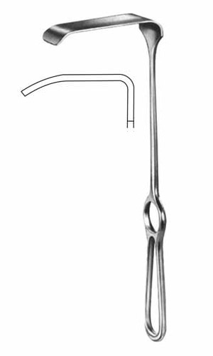 Retractors